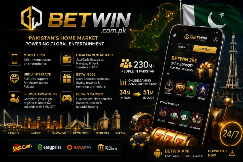 Betwin App Pakistan 2026 – Mobile First Online Casino with JazzCash, Easypaisa, Nayapay and 24/7 Live Gaming Support