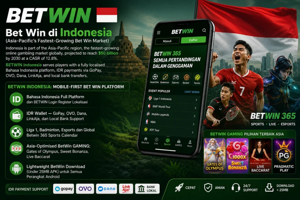 BetWin Indonesia promotional banner featuring a Bahasa Indonesia mobile app mockup with Liga 1 and Mobile Legends markets, an Indonesian footballer, badminton player, gaming character imagery, Borobudur temple backdrop, Indonesian flag, and IDR payment options including GoPay, OVO, Dana, and LinkAja.