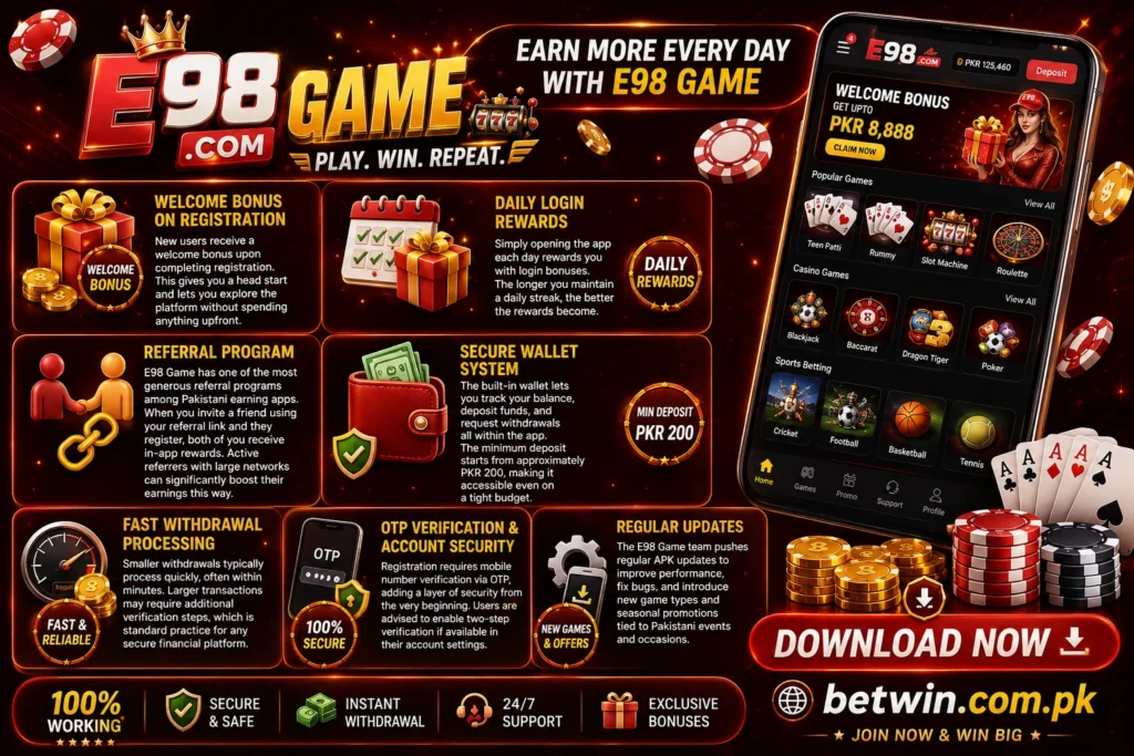 E98 Game features infographic showing welcome bonus PKR 8888, daily login rewards, referral program, secure wallet, fast withdrawal, and OTP security for Pakistani players