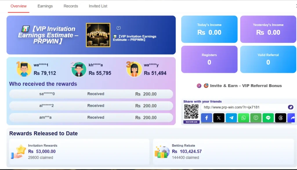 PRPWIN referral program dashboard screenshot showing VIP Invitation Earnings overview with top earners winning up to RS79,112, recent reward payouts of RS200 each, total invitation rewards of RS53,000 claimed by 29,800 users, betting rebate of RS103,424 claimed by 144,400 users, and a QR code referral link for sharing on WhatsApp, Telegram, Facebook, and other platforms.