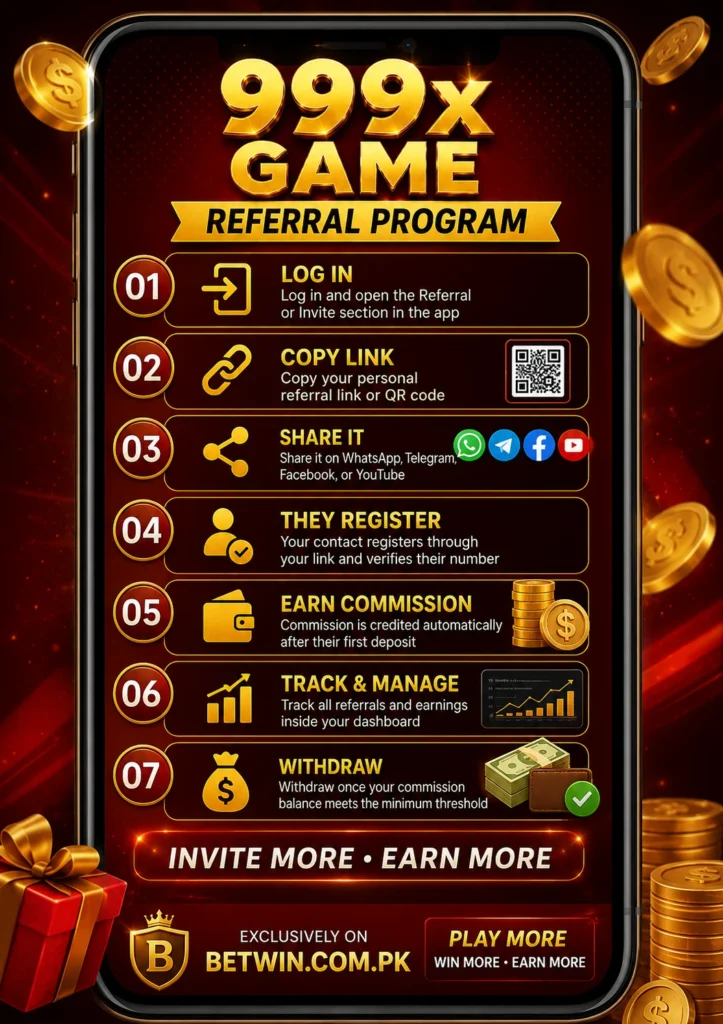 999x Game referral program step by step guide showing how to invite friends and earn commission in Pakistan