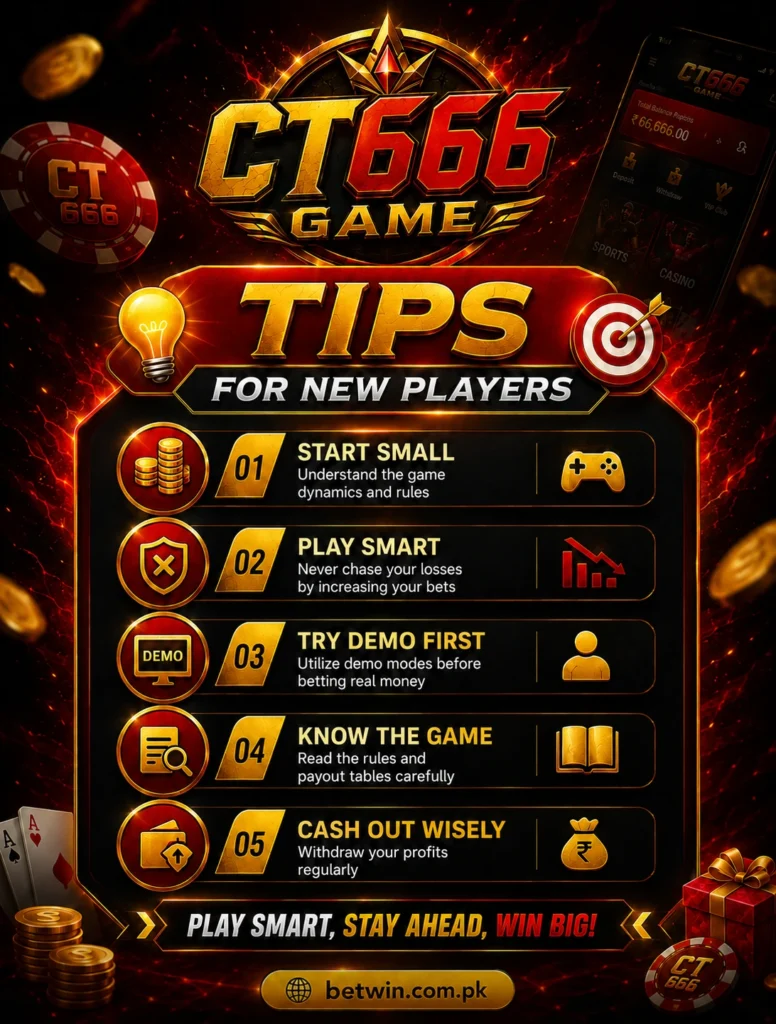 CT666 Game tips for new players infographic showing 5 smart strategies to win real money in Pakistan 2026