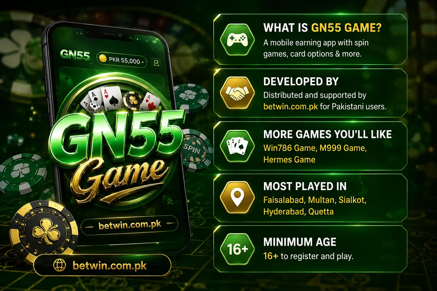 GN55 Game info banner showing features cities and developer details Pakistan 2026
