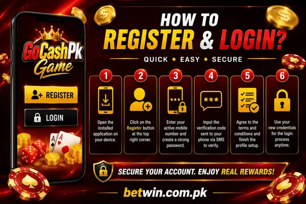 GoCashPk Game registration and login guide showing 6 quick easy and secure steps for new Pakistani players in 2026